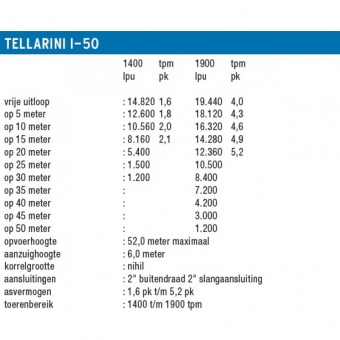 Tellarini I-50 Импеллерный насос