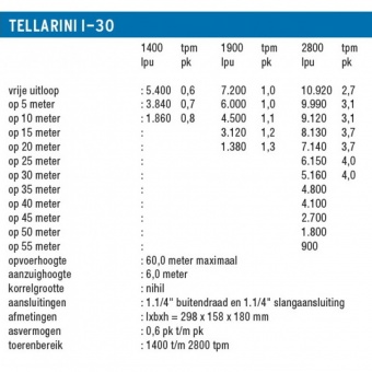 Tellarini I-30 Импеллерный насос